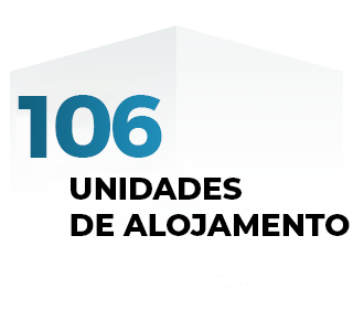 Unidades de Alojamento